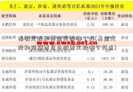 指数定投和基金定投哪个好(基金定投和阿联酋货币股票定投哪个好点)