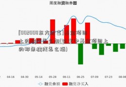 [002008东方财富]基金项目上的横线怎么加(论文中基金项目上的那条横线怎么插)