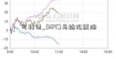 可转债_(MPC)马拉松原油