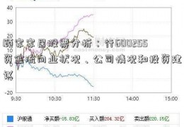 顾家家居股票分析：行600255资金流向业状况、公司情况和投资建议