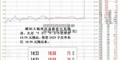 202110(2021109期双色球开奖结果查询)