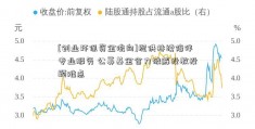 [创业环保资金流向]提供持续陪伴专业服务 公募基金合力破解投教投顾难点