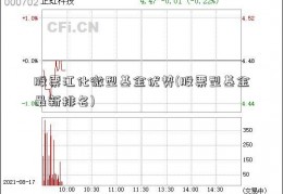 股票江化微型基金优势(股票型基金最新排名)
