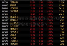 回收了假黄金,能追回钱吗,有浪潮软件股票微信付款记录？