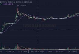 [歼20最新消息]600327