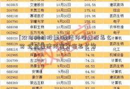 [双环科技股票]经济环境分析怎么写 企业经济环境分析怎么写