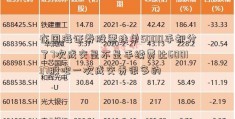 在国海证券股票挂单5000手却分了7次成交是不是手续费比600137股吧一次成交贵很多的