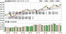 奥赛康股票历史交易数据（奥赛002209股票康股票）