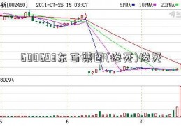 600693东百集团(惨死)惨死