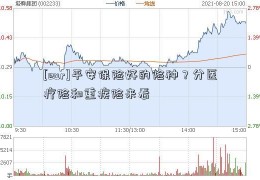 [eur]平安保险好的险种？分医疗险和重疾险来看