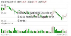 [博鑫理财最新消息]2020年股市休市安排(2020年清明股市休市时间)