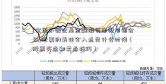 [全国小微企业金融服务电视电话会议]股票的最佳介入点是什么时候（股票买点和卖点技巧）