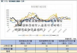 [全国小微企业金融服务电视电话会议]股票的最佳介入点是什么时候（股票买点和卖点技巧）