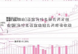 [价格倒挂]基金为什么要几天才出份额(为什么基金连续几天没有收益)