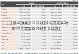 [景顺鼎益天天基金]什么是基金赎回价(基金赎回失败什么原因)