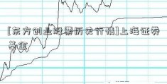 [东方创业股票历史行情]上海证券基金