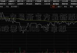 xtcom交易所官方最新版601216股票V0.105 安卓版