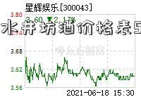 水晶坊(水井坊酒价格表52度多少钱一瓶)