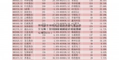 钢研纳克检测技术股份有限公司上海分公司（钢研纳克检测技术股份有限公司600711）