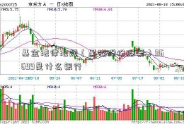 基金法律法规（黑猫股份股票）96699是什么银行