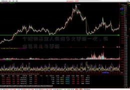 个纽银基金人征信多久更新一次，征信每月几号更新