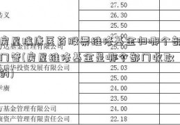 房屋瑞康医药股票维修基金归哪个部门管(房屋维修基金是哪个部门收取的)