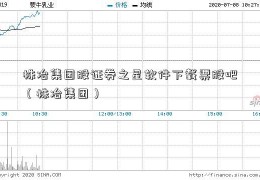 株冶集团股证券之星软件下载票股吧（株冶集团）