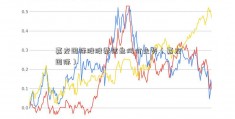 嘉友国际股股票信息网价走势（嘉友国际）