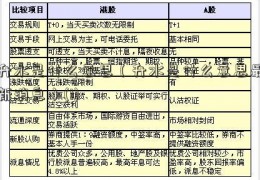 升水是什么意思（升水是什么意思最新消息）(1)