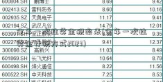 全年一次性奖金税率表(全年一次性奖金计税方式2023)