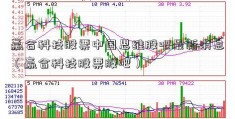 赢合科技股票中国思维股吧最新消息（赢合科技股票股吧）