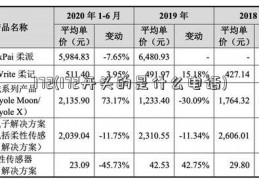 172(172开头的是什么电话)