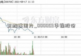 玉蝴蝶图片_000059华锦股份