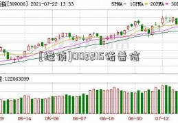 [经侦]002215诺普信