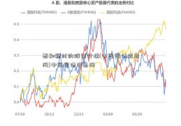 泰和新材的股票行情(中国国债信息网)中国国债信息网