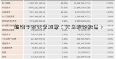 新疆中泰化学股票（天马股份股票）