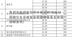 怎样开通海通证券手机炒股(海通证券用什么手机京东校园白条怎么申请炒股软件)