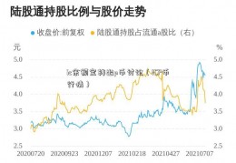 ic余额宝转出p币讨论（ICP币行情）