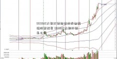 000825太钢不锈目标价成都福禧股票配资 000825太钢不锈怎么样