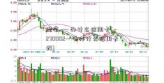 经常 --- 办什么信用卡( -270002-- 多办什么信用卡好)