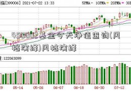 450002基金今天净值查询(风格演绎)风格演绎