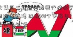 庞大集团三祥新材股票行情将于6月30日退市摘牌 连续20个交易日收盘价低于1元