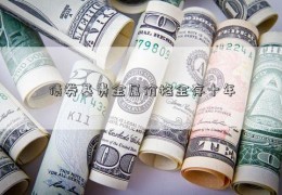 债券基贵金属价格金存十年