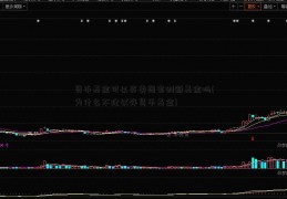 货币基金可以买卖国家创新基金吗(为什么不建议存货币基金)