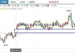 煤炭指标(煤炭指标交易相关政策)