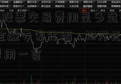 10万元股票交易费用是多武钢股份吧少,金融专家介绍：10万元股票交易费用一览