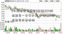 [中国期货也协会]中证1000股指期货一手多少钱 中证1000股指期货收费标准