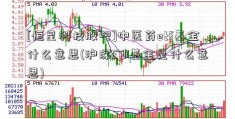 [恒星科技股吧]中医药etf基金什么意思(沪深ETF基金是什么意思)