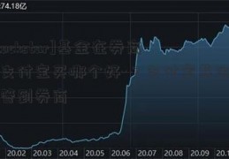 [stockstar]基金在券商和支付宝买哪个好-？支付宝基金转托管到券商