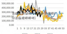 吴通控股票股吧(300中书控股292吴通控股股吧)